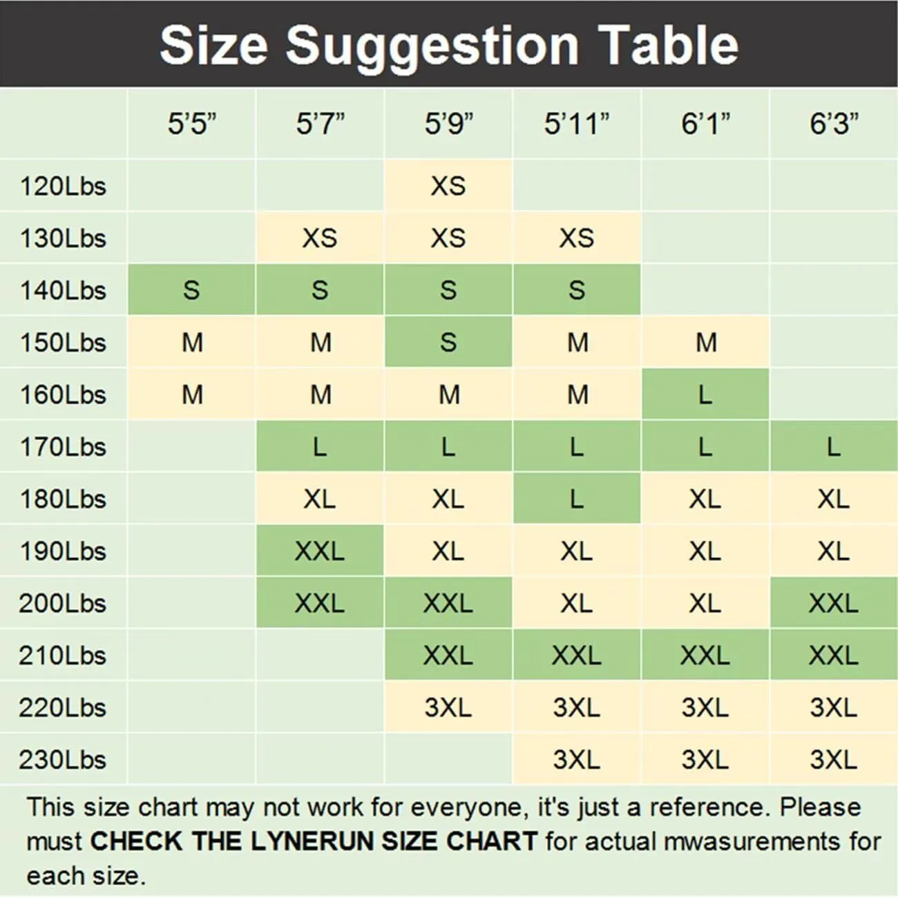 Men 3 Pieces Suits Slim Fit Formal Men Suit Blazer Vest Pants Peak Lapel Suits for Men 1 Button Prom Business Mens Tuxedo
